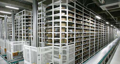 什么是自動(dòng)旋轉(zhuǎn)貨架呢